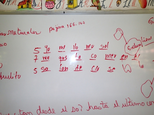 スペイン語初心者が半年で話せるようになる効率的な勉強法とおすすめ参考書 文法 単語 挨拶を学習できる教材