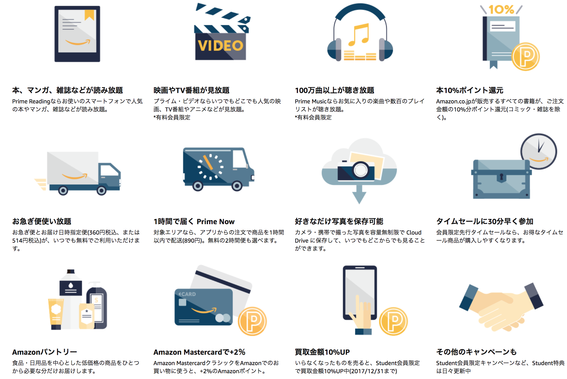 プレゼンの自己紹介で掴む パワーポイントでわかりやすいスライドを作る方法 人前で上手に話すコツ 最後のスライド