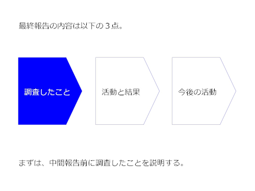 プレゼンの自己紹介で掴む パワーポイントでわかりやすいスライドを作る方法 人前で上手に話すコツ 最後のスライド