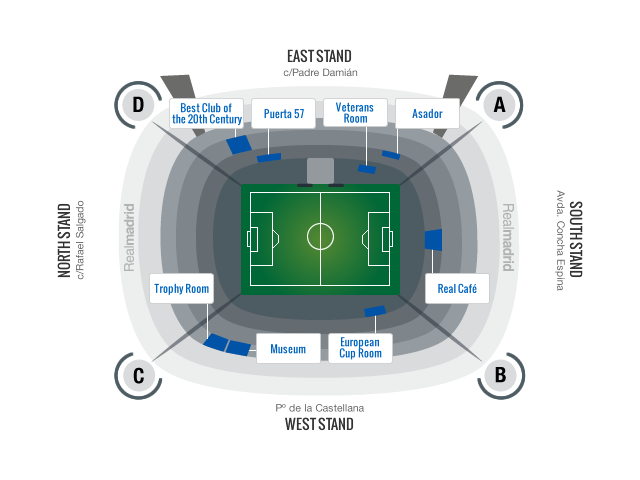 レアルマドリードのサッカーをスペインで観よう サンティアゴベルナベウのおすすめ座席とチケットの買い方